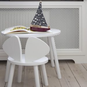 Nofred, Mouse stol vit