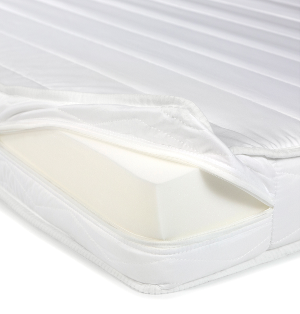 Skummadrass 140x200 cm