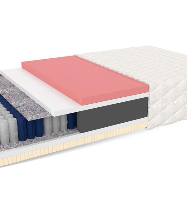 Extra tjock pocketmadrass Davos (olika storlekar)