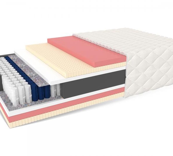 Extra tjock pocketmadrass Carpi (olika storlekar)