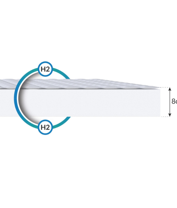 Baby care, skummadrass med bovete (olika storlekar)