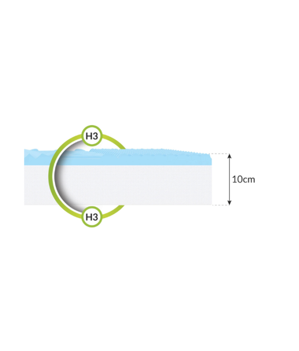 LEON, Skummadrass till barnsäng (olika storlekar)