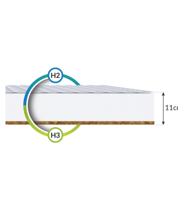 Miki, madrass i kokosfiber och bovete (olika storlekar)